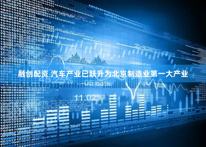 融创配资 汽车产业已跃升为北京制造业第一大产业